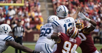 Andrew Luck’s Retirement and What it Means for the Future of Football Andrew Luck’s Retirement and What it Means for the Future of Football