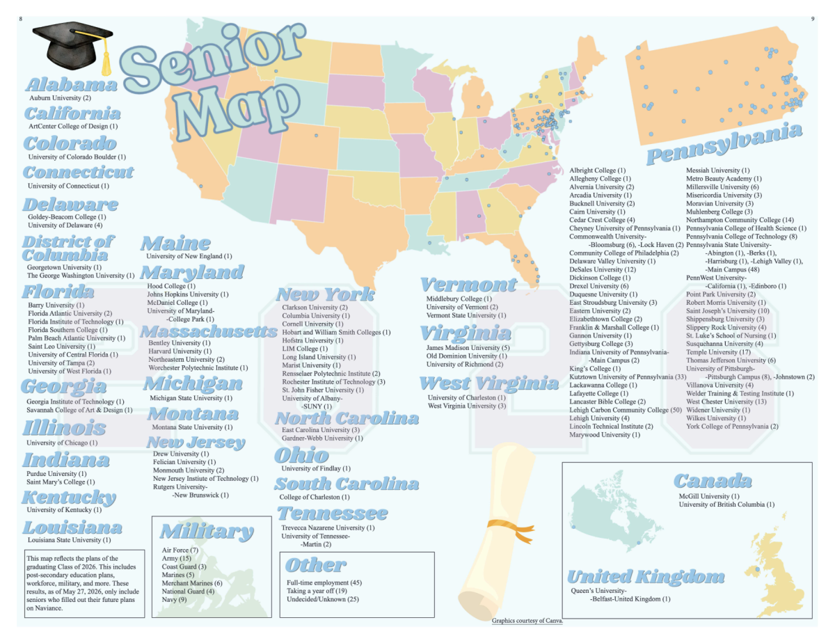 Senior Issue 2026 centerspread